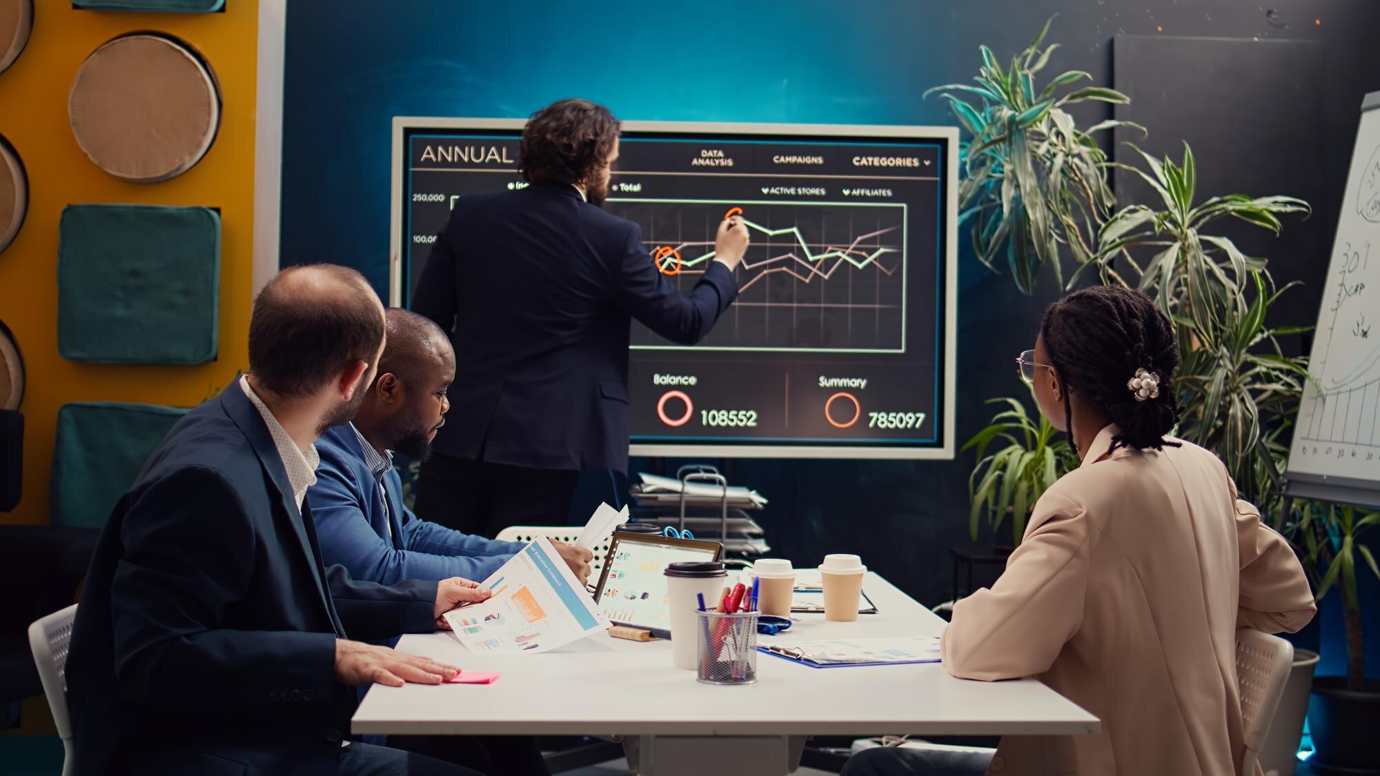 Sales Strategy Implementation and Growth